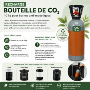 Recharge bouteille de CO2